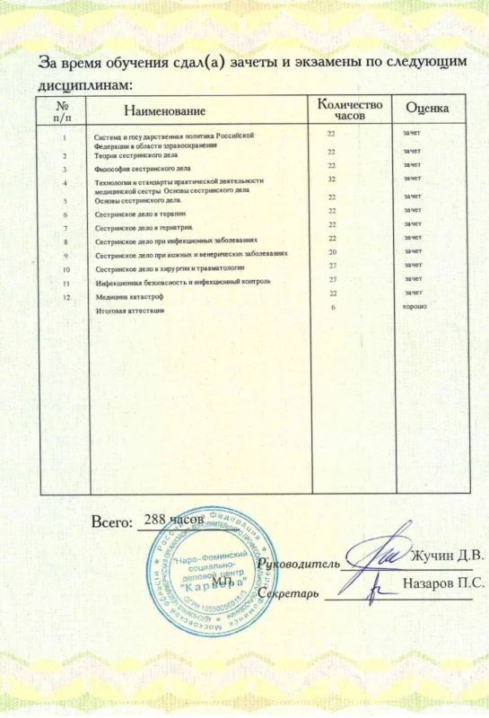 АНОКарьера2